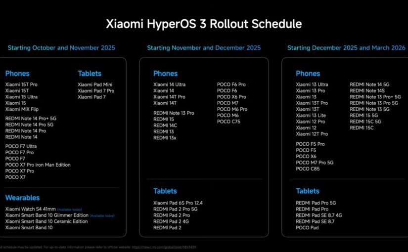 این گوشیهای شیائومی آپدیت HyperOS 3 را دریافت نخواهند کرد