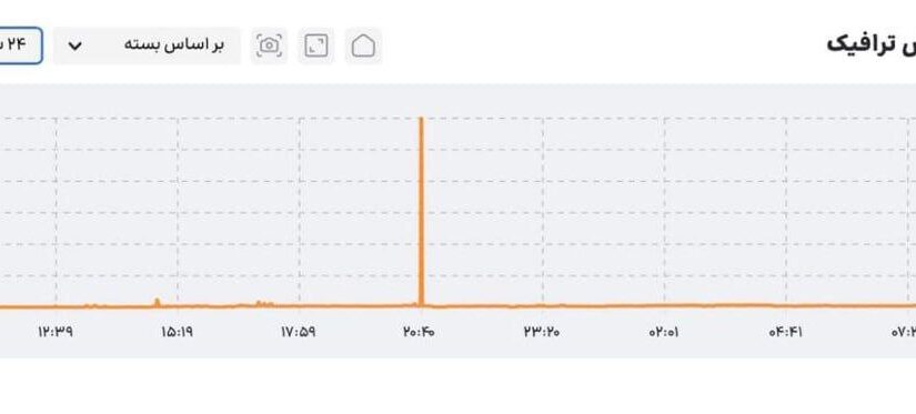 بزرگ‌ترین حمله سایبری به زیرساخت‌های کشور دفع شد